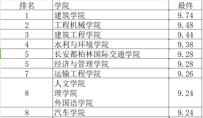 风速体育指定通道