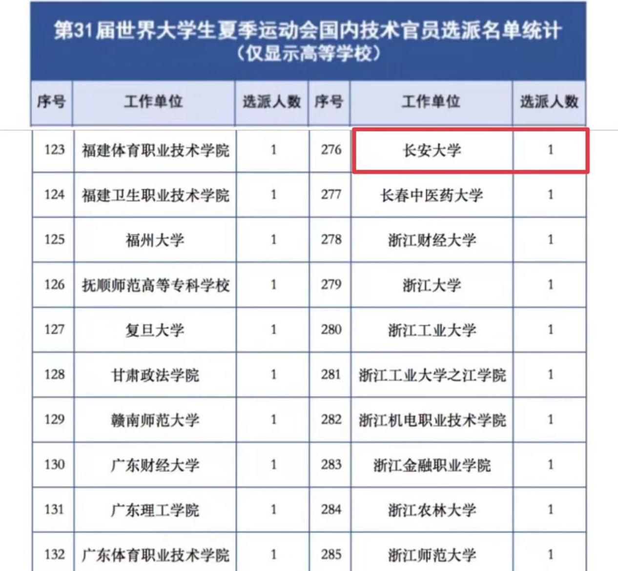风速体育指定通道