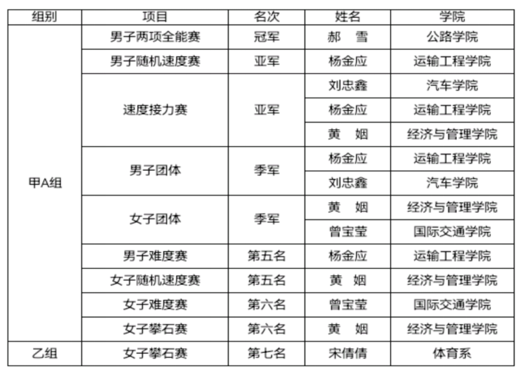 风速体育欧冠直播