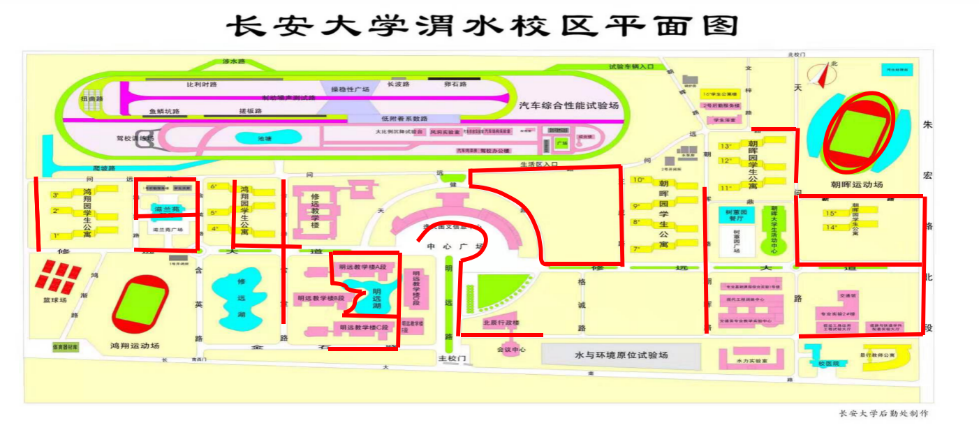 职业发展轨迹图 职业发展轨迹图
