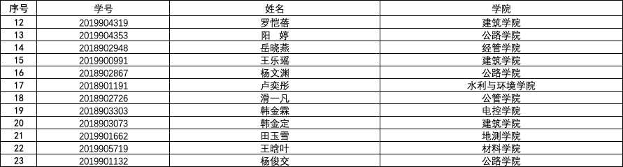 风速体育安全通道