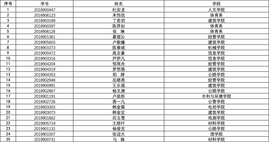 风速体育指定入口