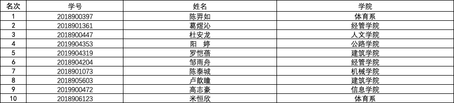 风速体育指定入口
