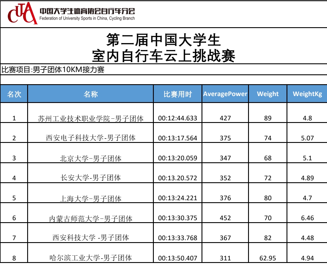 风速体育官方线路