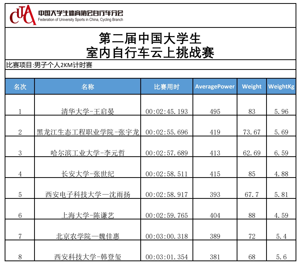 风速体育欧冠直播