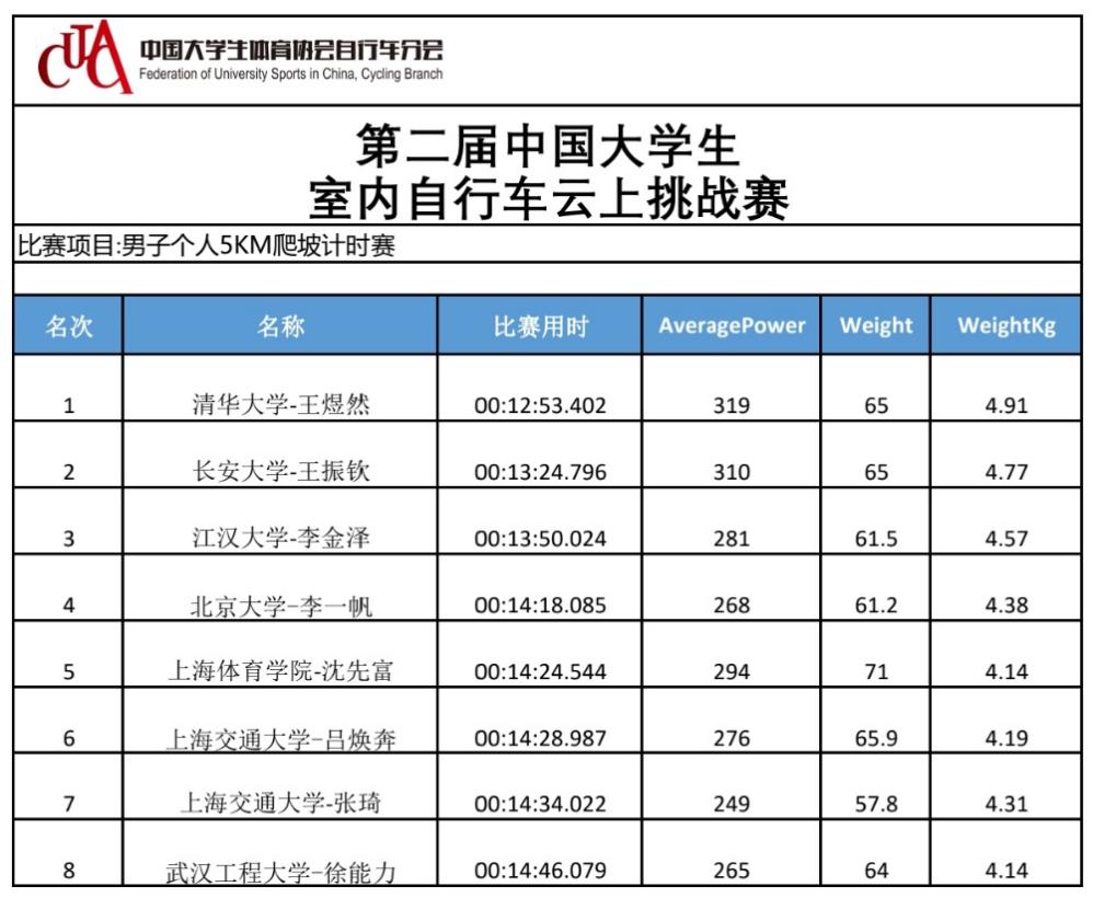 风速体育备用网址
