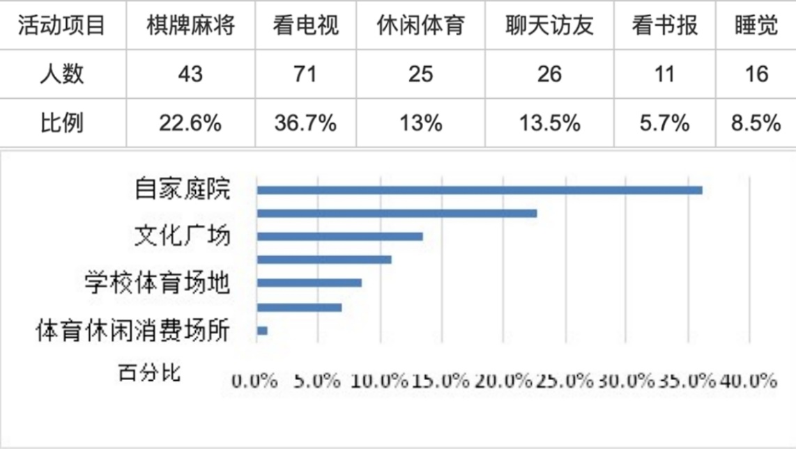 风速体育稳定线路