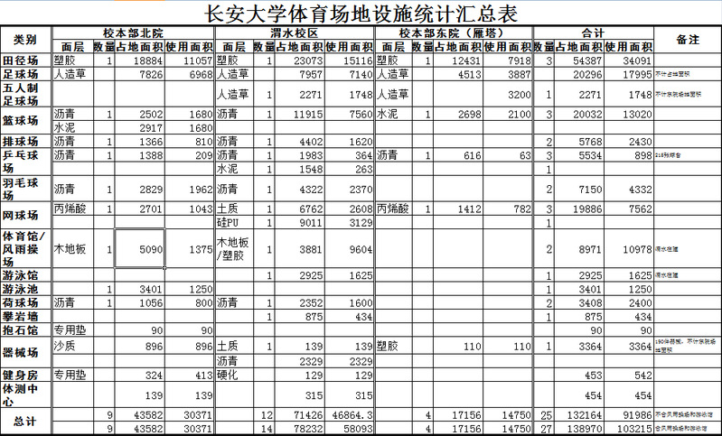 风速体育APP下载